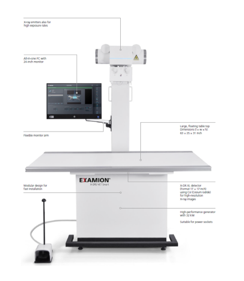 examoin xdrs vet smart vetx